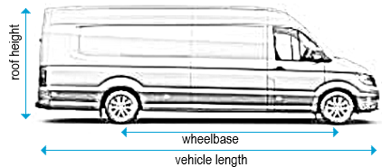 Vw crafter best sale lwb roof rack